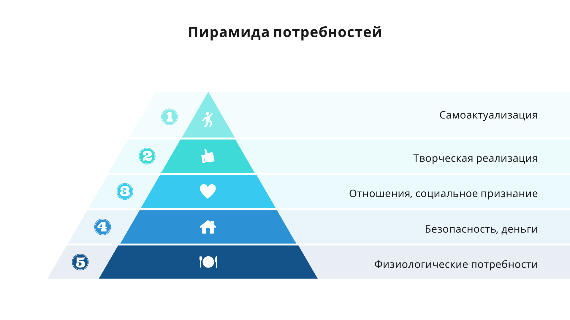 как зарабатывать миллион мотивация